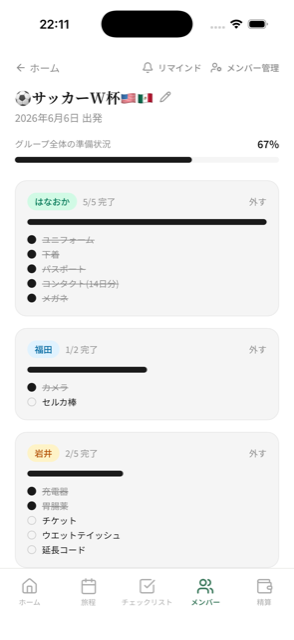 メンバーの準備状況画面